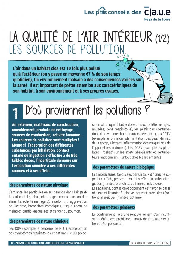 La qualité de l'air intérieur 1/2 - Les sources de pollution